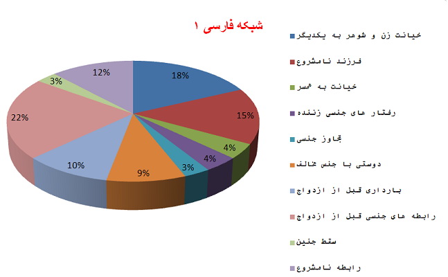 ماهواره