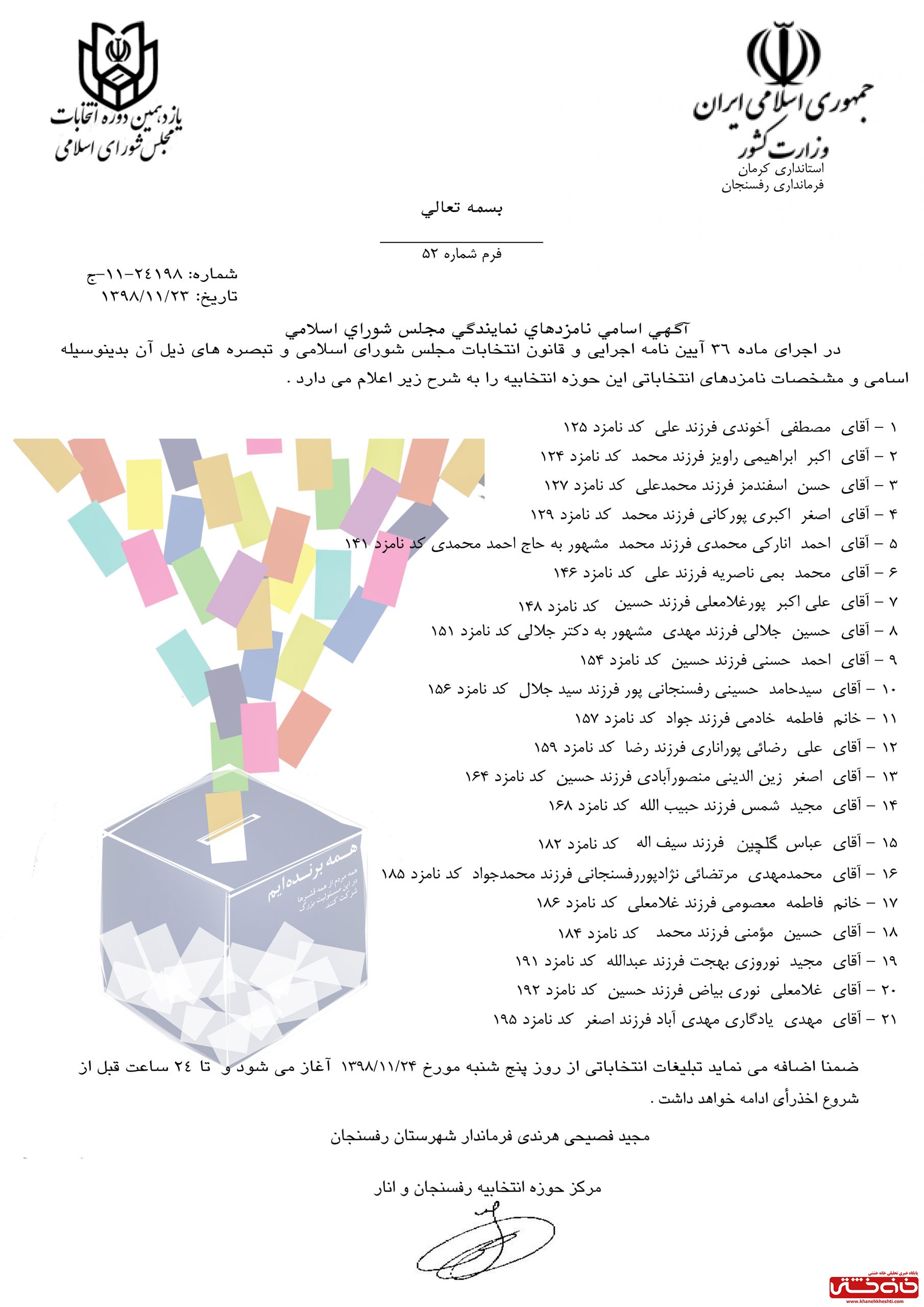 اسامی نامزدهای یازدهمین دوره نمایندگی مجلس شورای اسلامی در حوزه انتخابیه شهرستانهای رفسنجان و انار