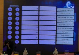 برگزاری قرعه‌کشی بیستمین دوره لیگ برتر فوتبال + برنامه کامل نیم‌فصل اول