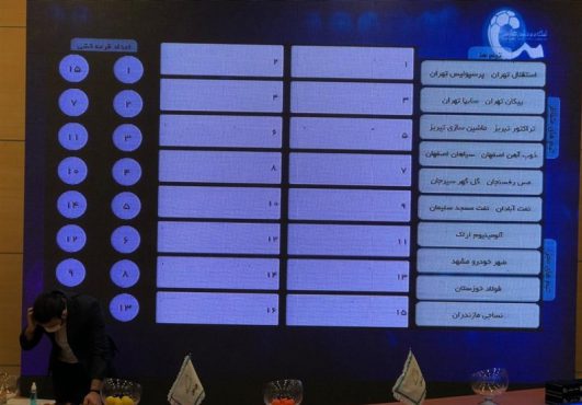 برگزاری قرعهکشی بیستمین دوره لیگ برتر فوتبال + برنامه کامل نیمفصل اول