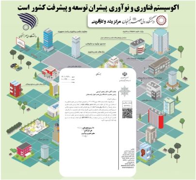 مجوز تأسیس پردیس علم و فناوری در شهرستان رفسنجان صادر شد