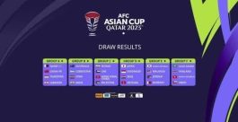 لیست بازیکنان تمام تیم‌های جام ملت‌های آسیا ۲۰۲۳