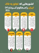 <span style='color:#a2a2a2;font-size:12px;'>اینفوگرافی؛</span><br/>کشورهایی که تجاوز به خاک ایران را محکوم کردند