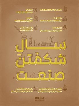 <span style='color:#a2a2a2;font-size:12px;'>اینفوگرافی؛</span><br/>سال شکفتن صنعت